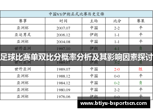 足球比赛单双比分概率分析及其影响因素探讨